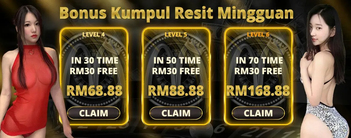 Bonus Kumpul Resit Mingguan Claims.